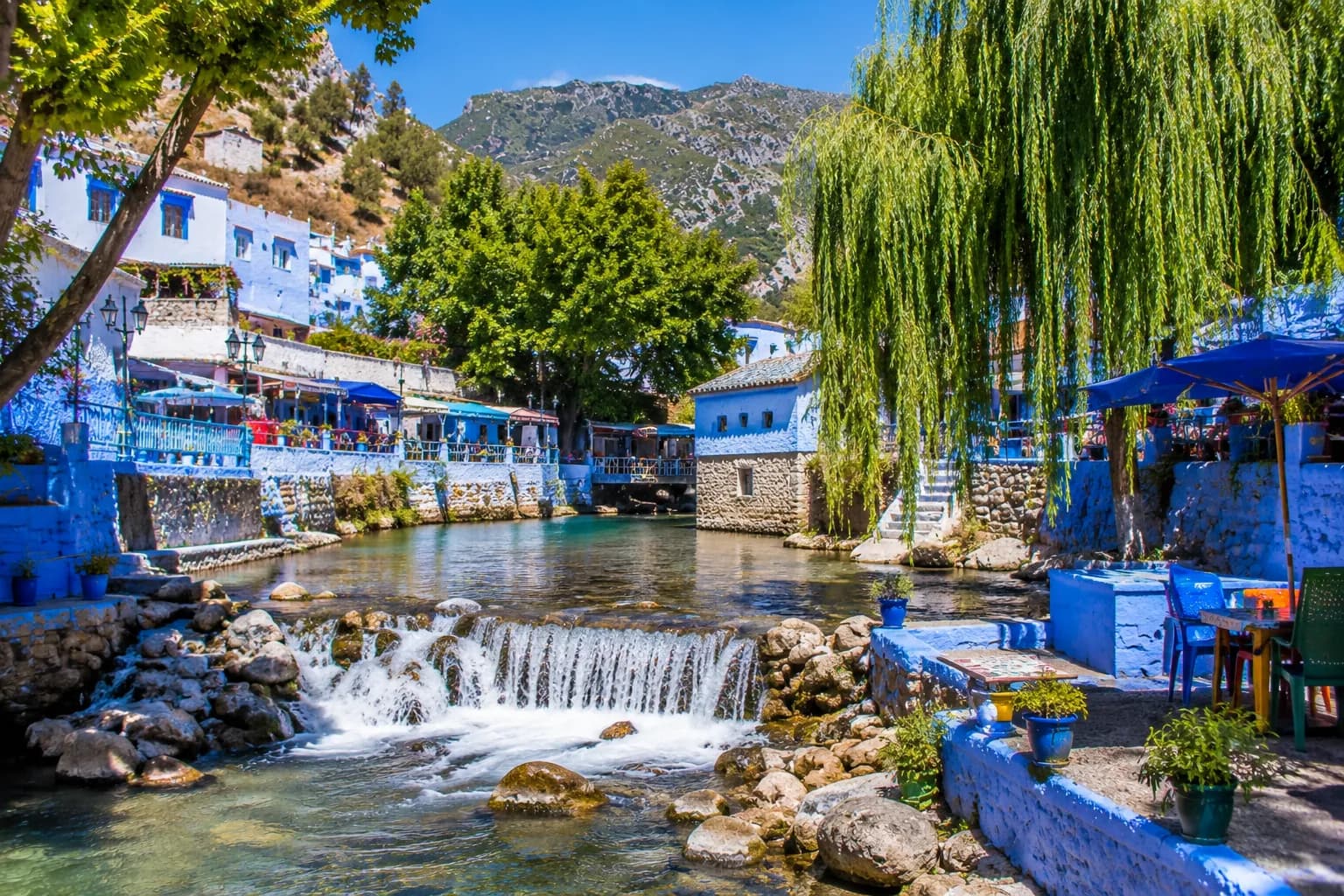Ras El Maa in Chefchaouen: The Complete Guide